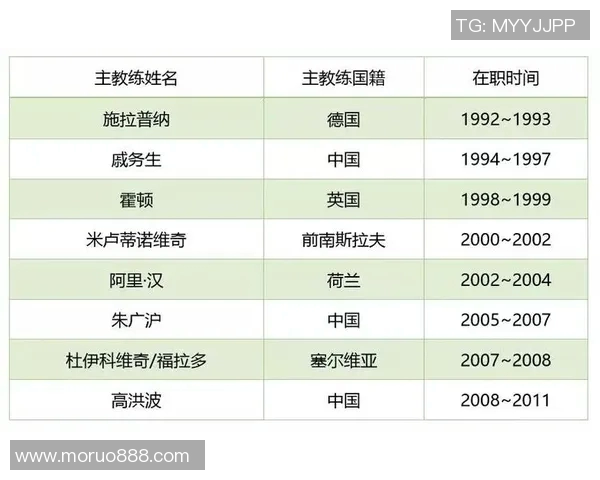 足球明星女名与个性网名的完美结合探索与分享